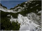 Planina Ravne - Kapelica na Molički planini